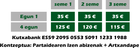 Prezioak Artxandape Aste Santua 2025