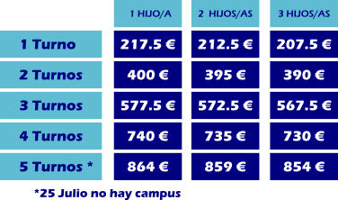 Precios Campus Uda 2025 Azkorri