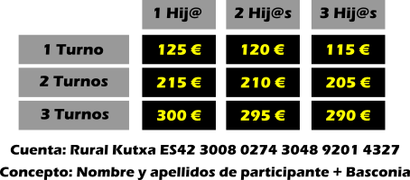 Precios Basconia Verano 2025