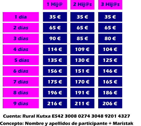 Precios Campus Gabonak 2025 Multi Maristak