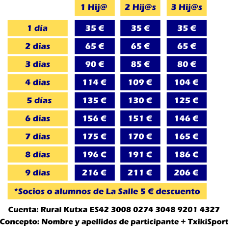 Precios TxikiSport Gabonak 2025