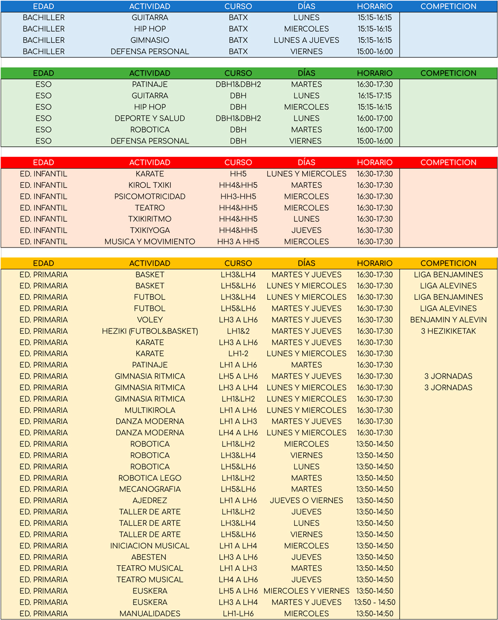 Horarios Actividades Azkorri 2025 2026