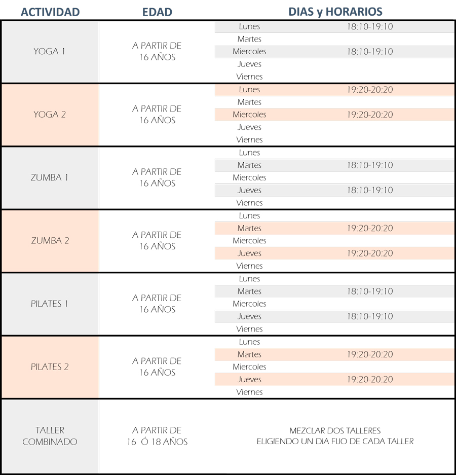 Talleres Adultos