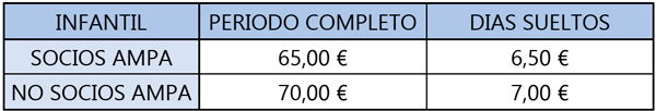 Precios Ludoteca Infantil Septiembre 2025