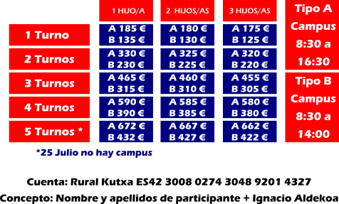 Precios Campus Uda 2025 Multi Ignacio Aldekoa