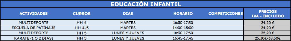 HH Actividades