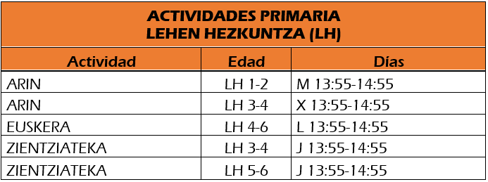 LH EdukaBilbo