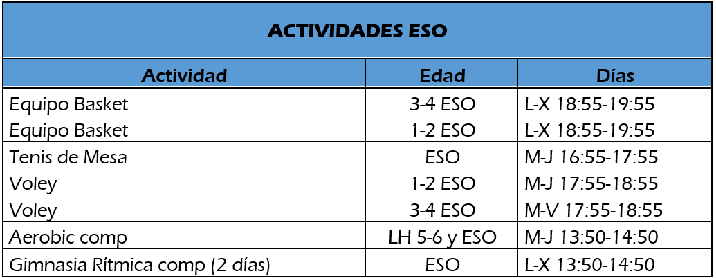Actividades Kiroletan ESO 