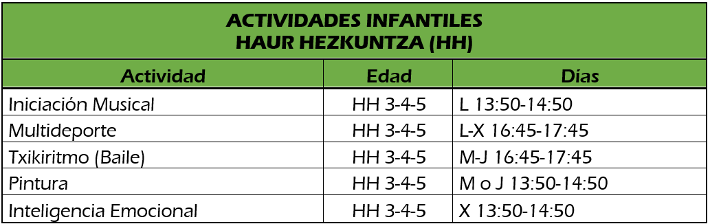 Educación Infantil Kiroletan Sport