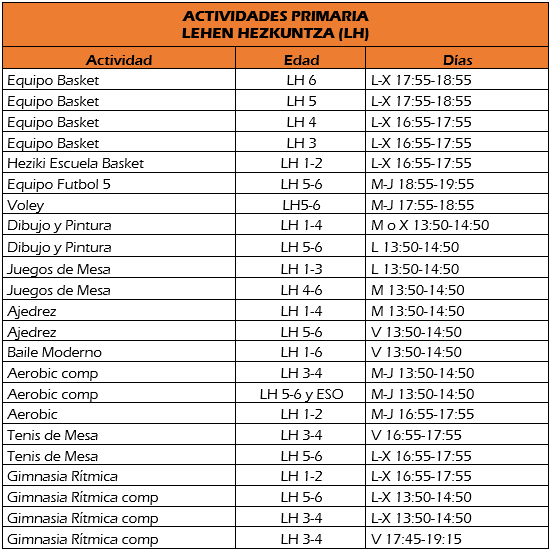 Educación Primaria Kiroletan Sport