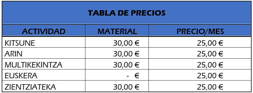 Precios EdukaBilbo