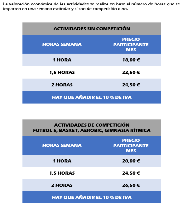 Precios Pureza