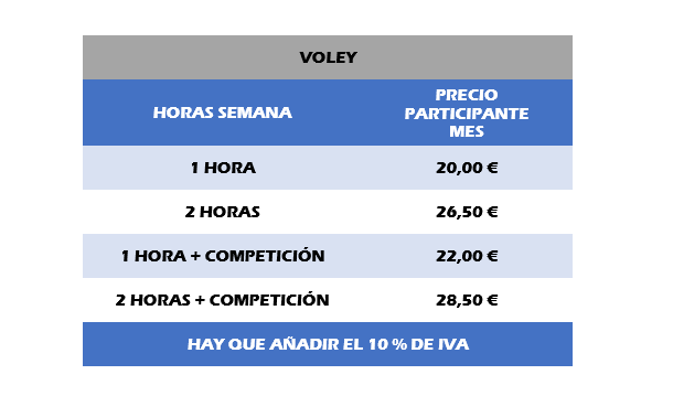 Precios Voley 2025 2026